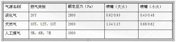 QQ截圖20161007105306